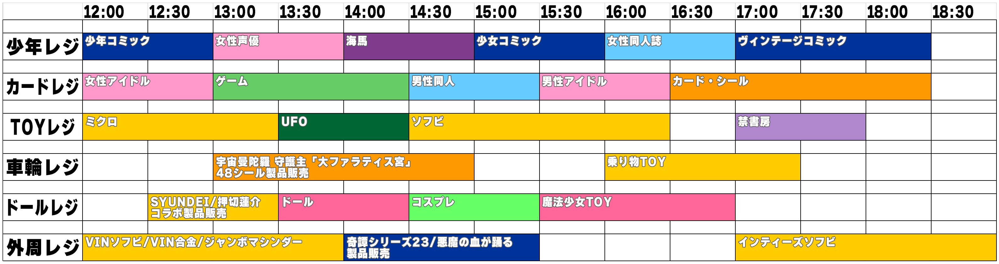 Time table