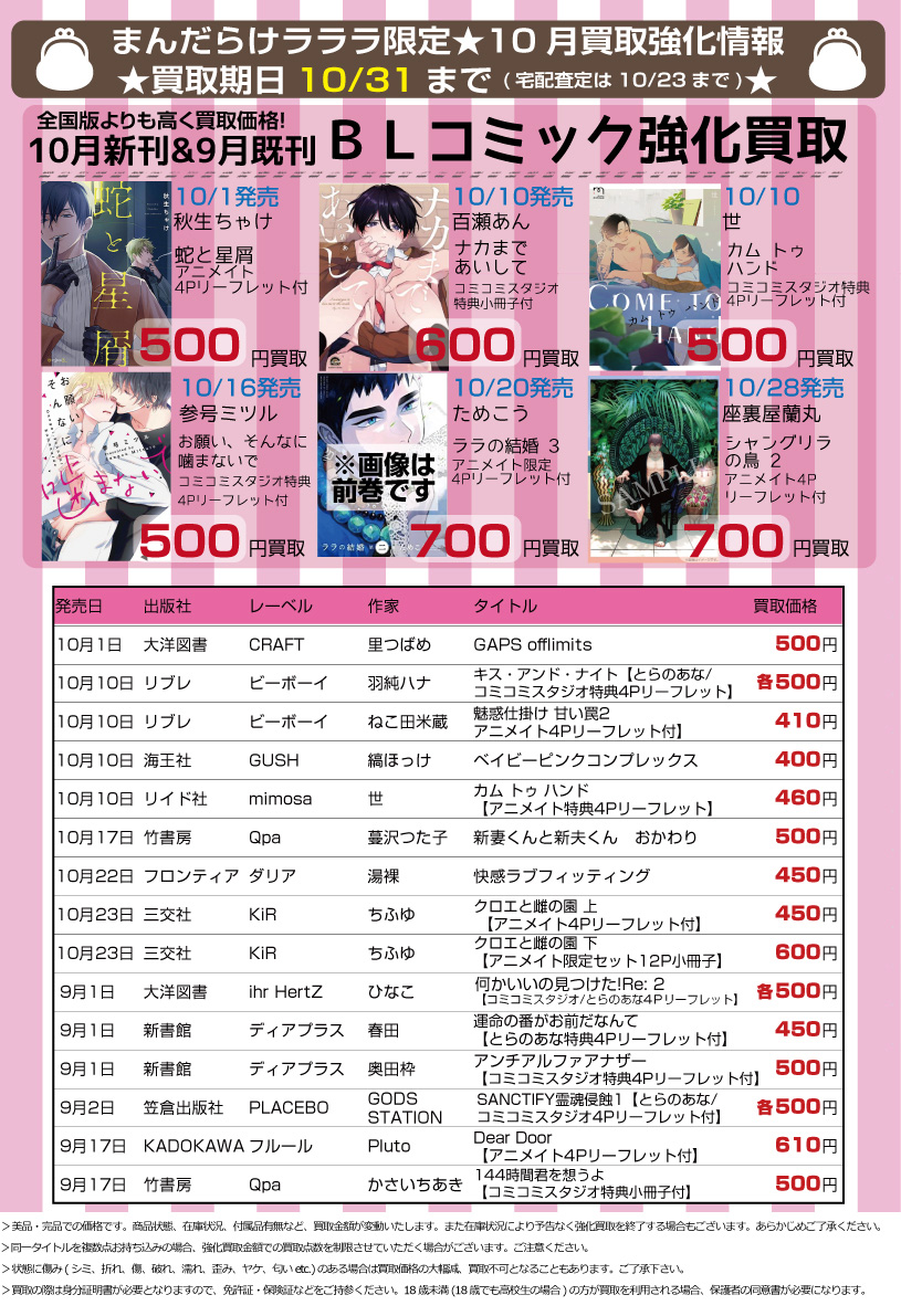 まんだらけラララ(池袋店)限定★10月BLコミックス買取強化情報